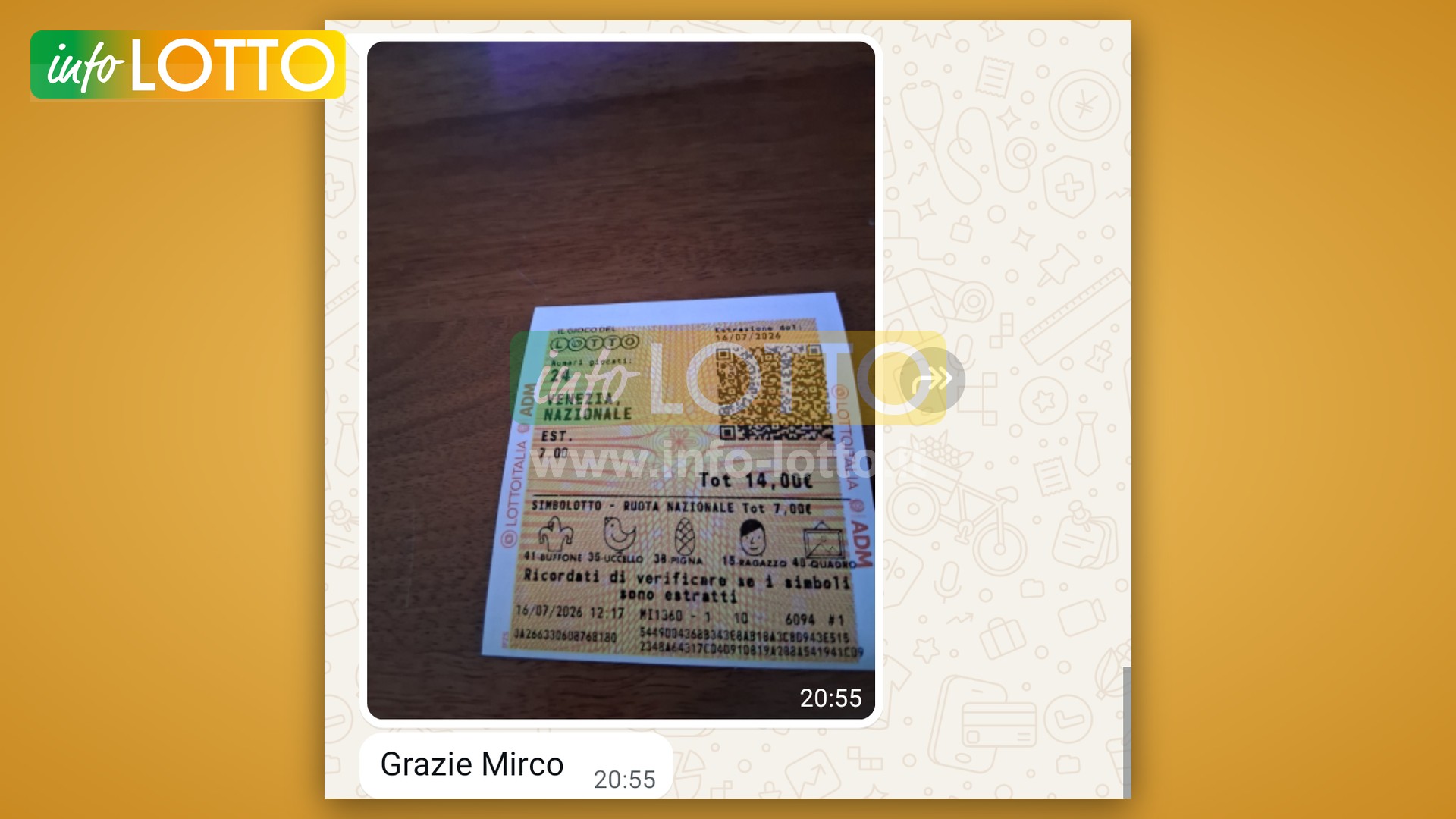 Vincita Luglio 2026