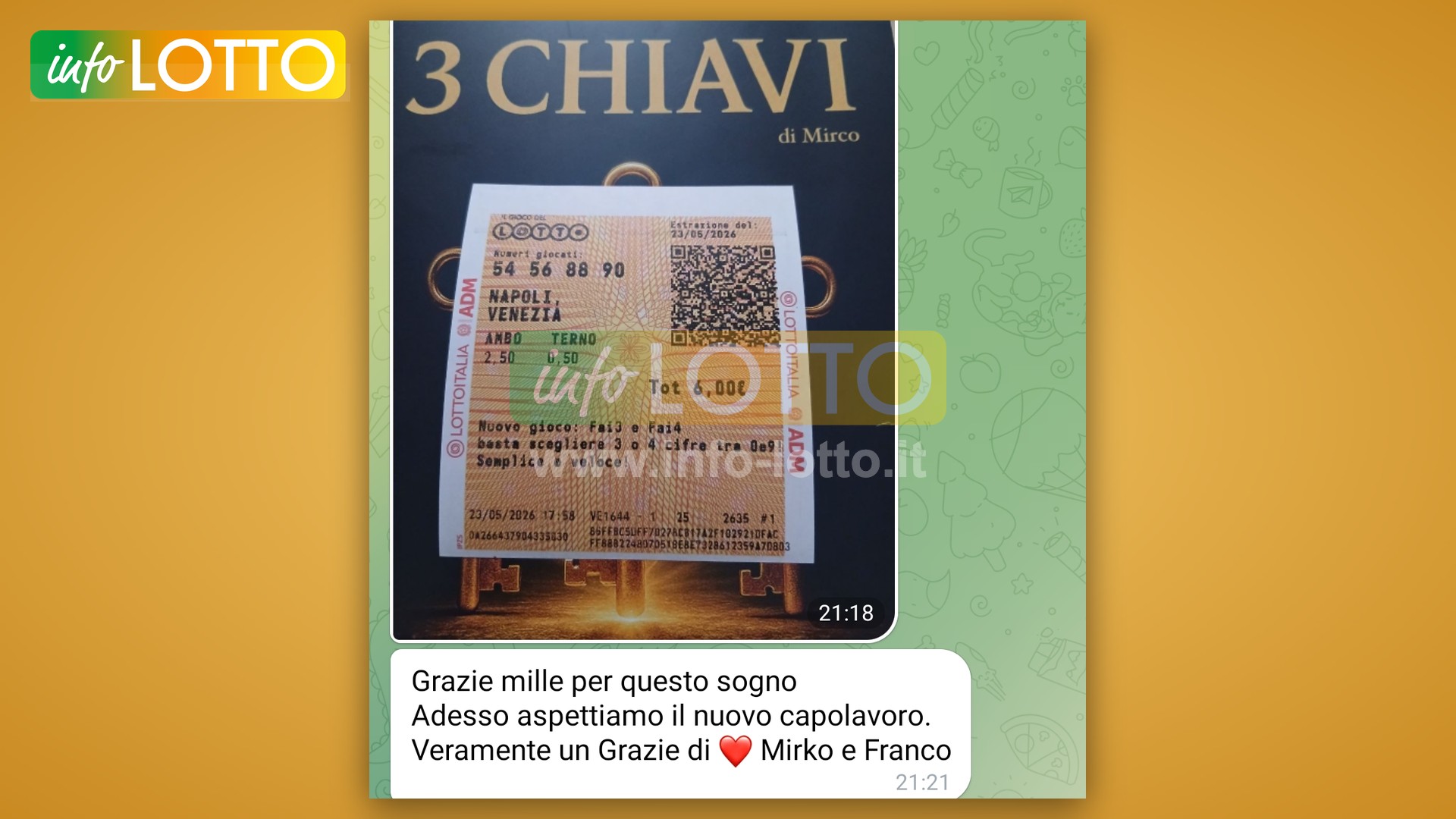 Vincita Luglio 2026