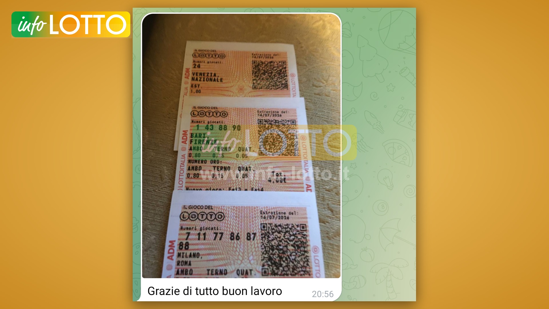 Vincita Luglio 2026