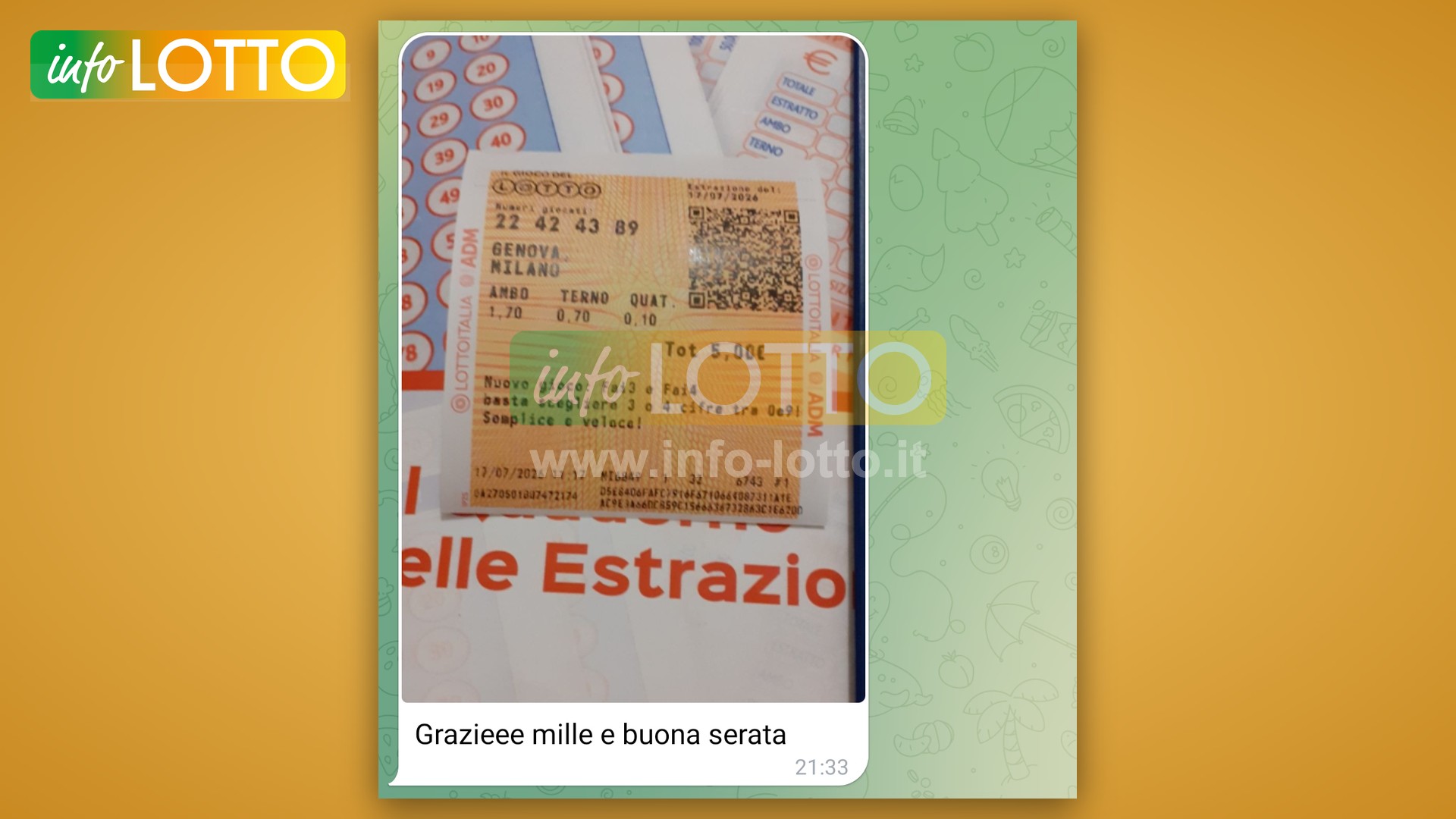 Vincita Luglio 2026