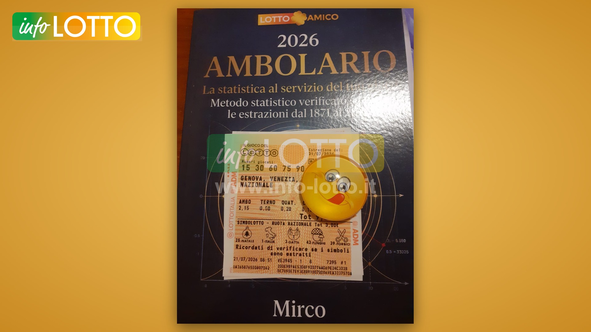Vincita Luglio 2026