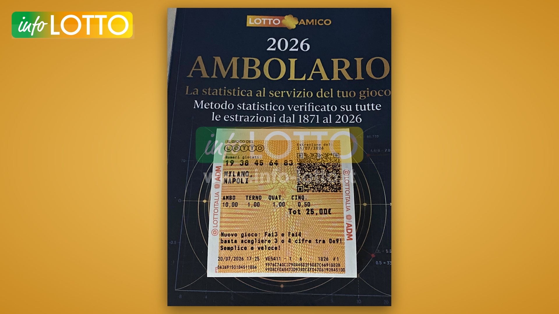 Vincita Luglio 2026