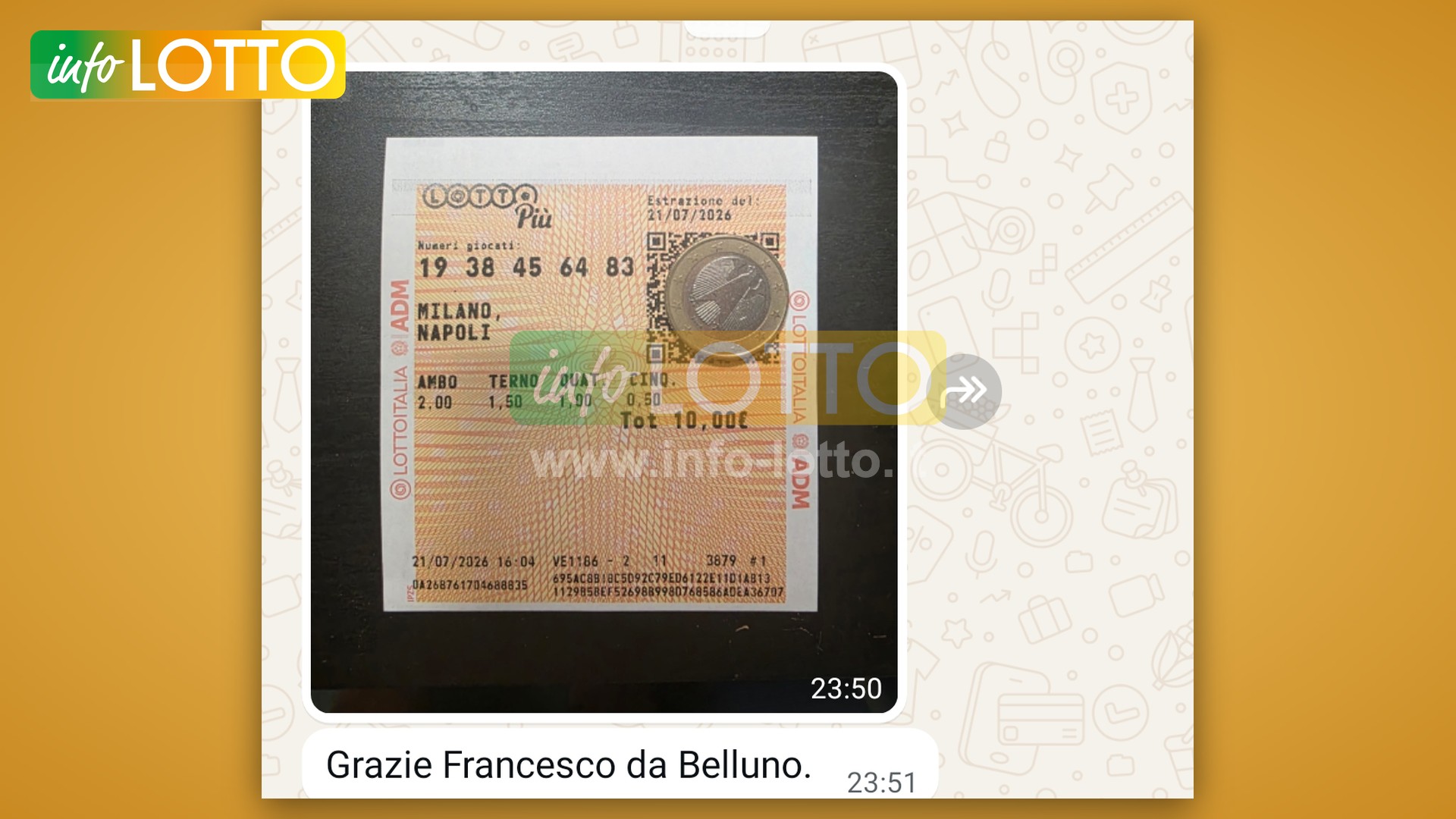 Vincita Luglio 2026