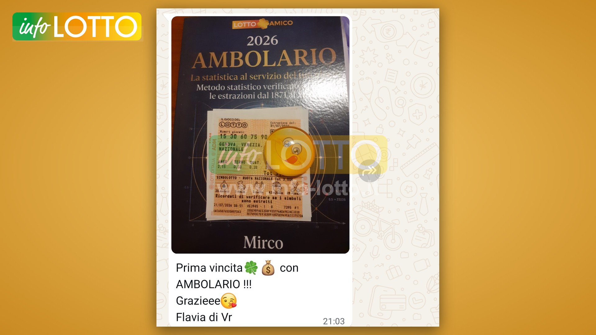 Vincita Luglio 2026