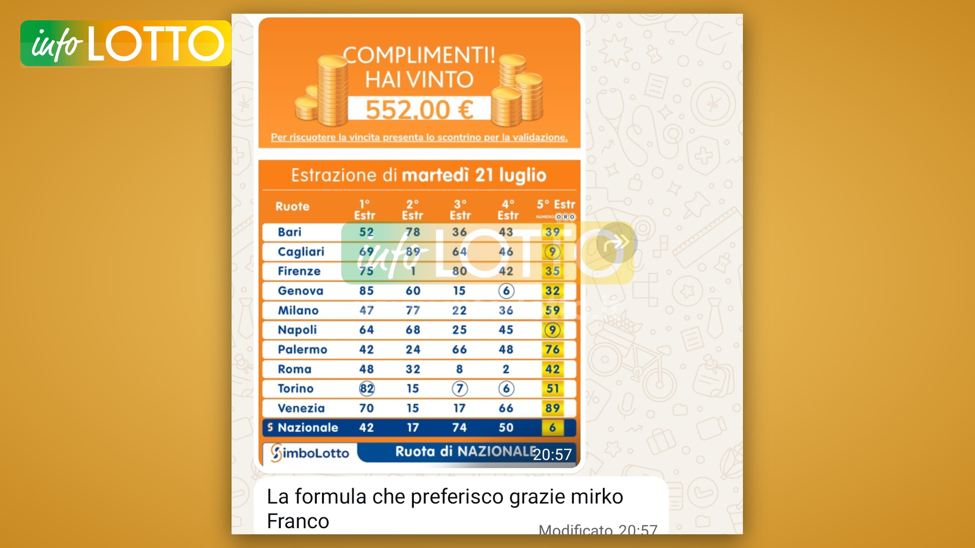 Vincita Luglio 2026