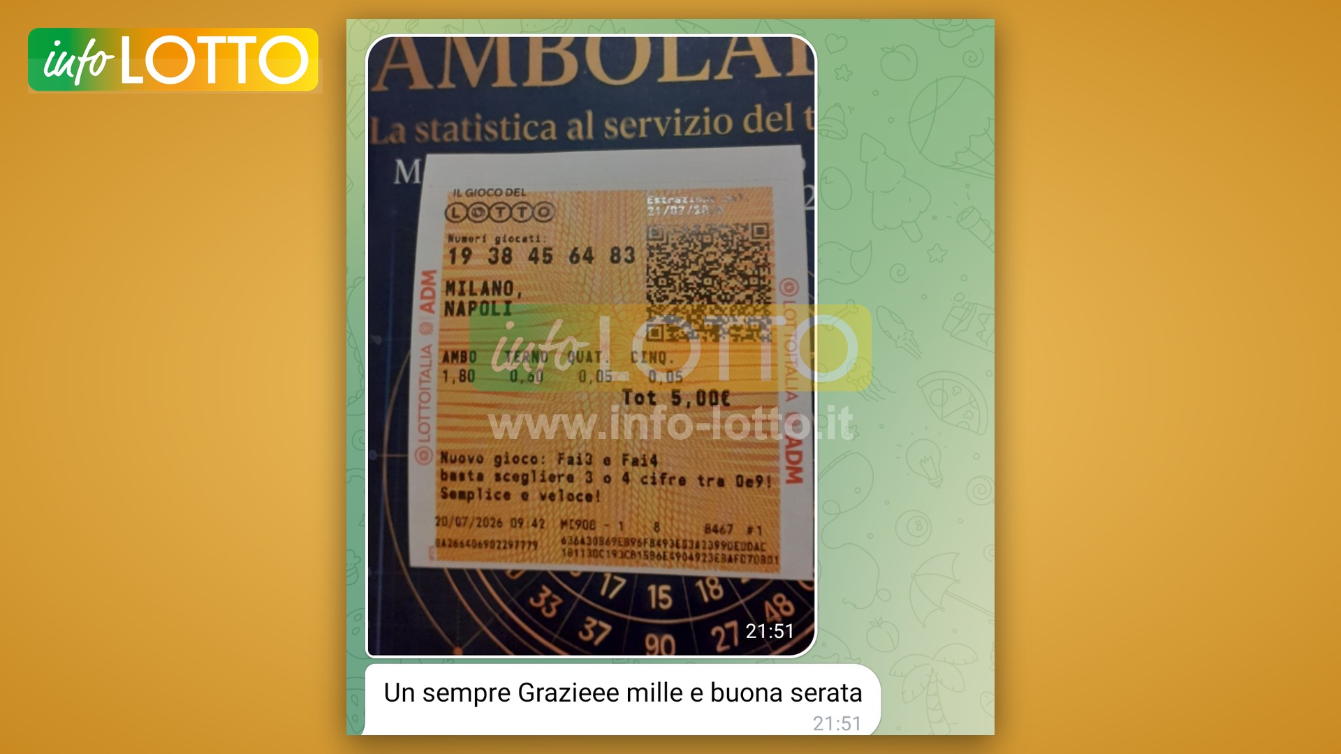 Vincita Luglio 2026