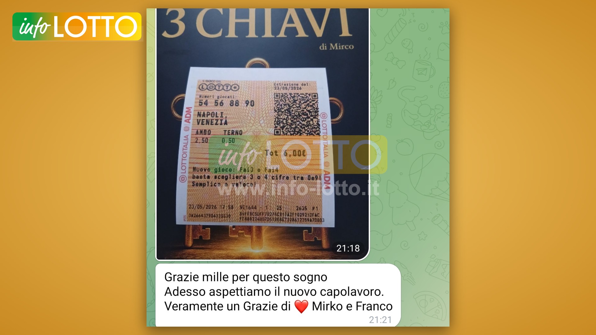 Vincita Luglio 2026