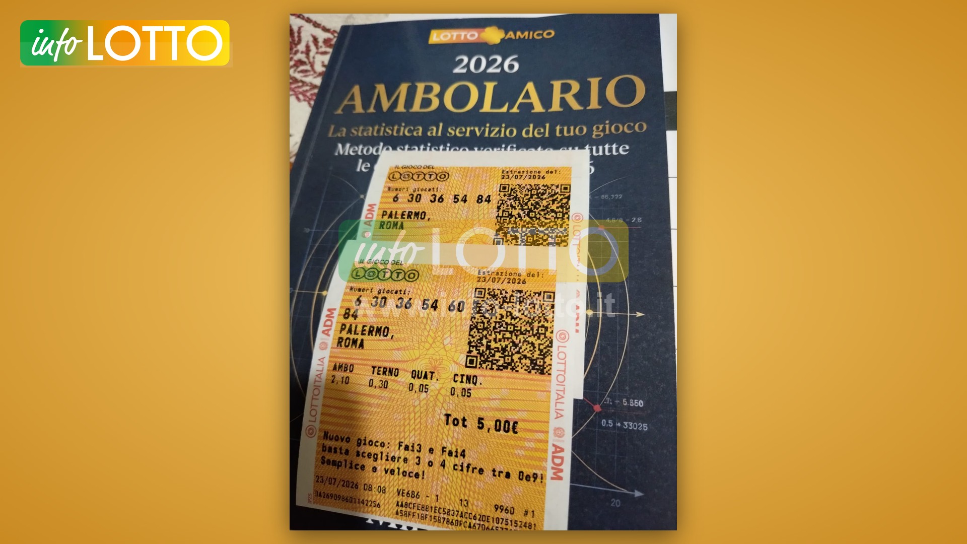 Vincita Luglio 2026