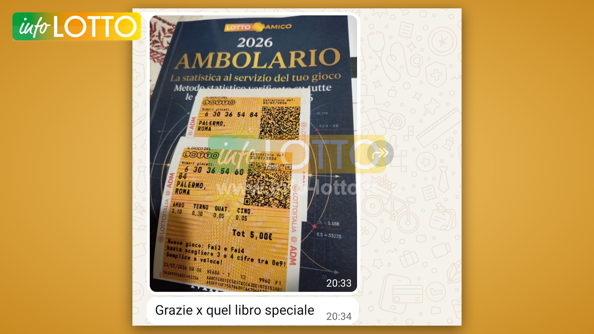 Vincita Luglio 2026