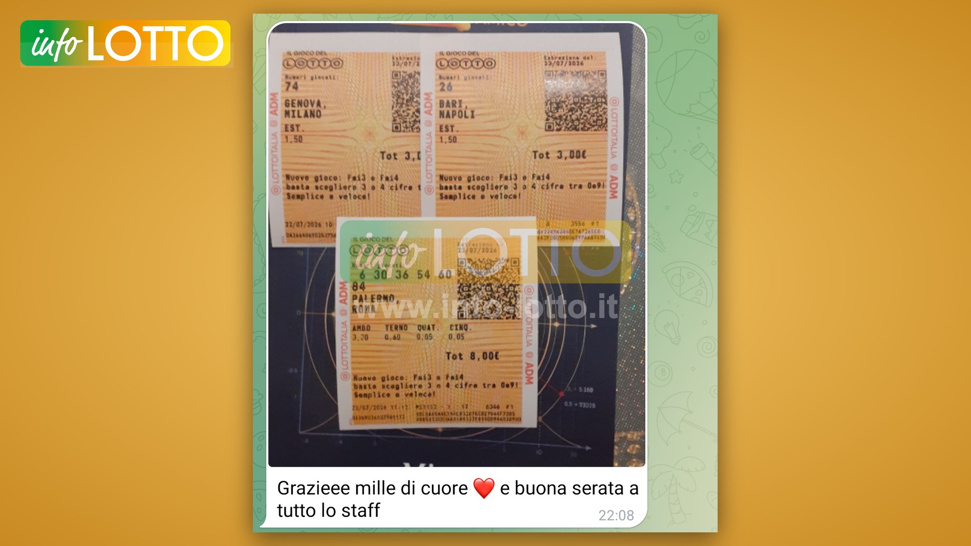 Vincita Luglio 2026