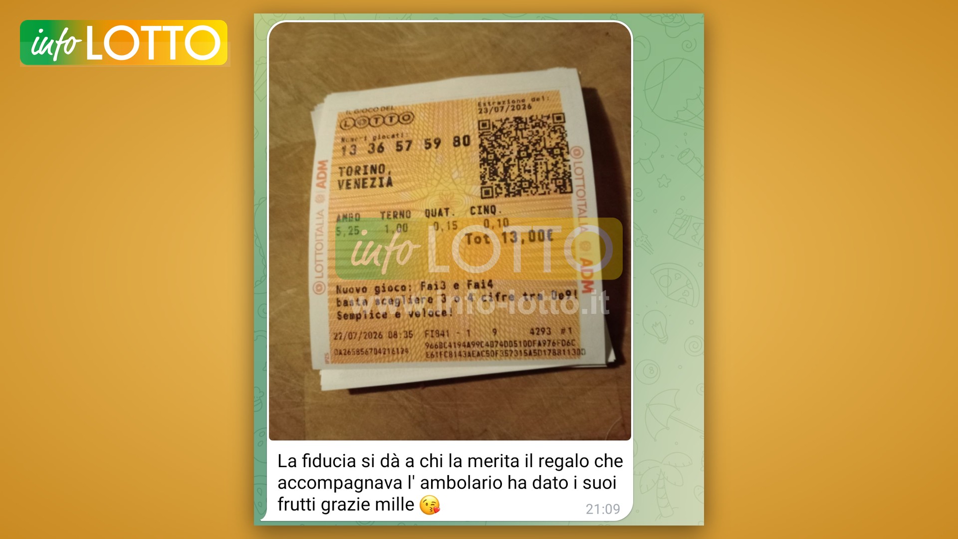 Vincita Luglio 2026