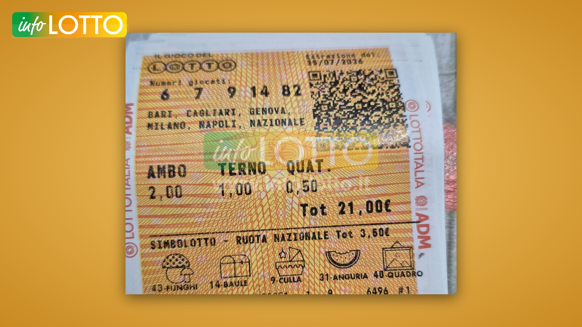Vincita Luglio 2026