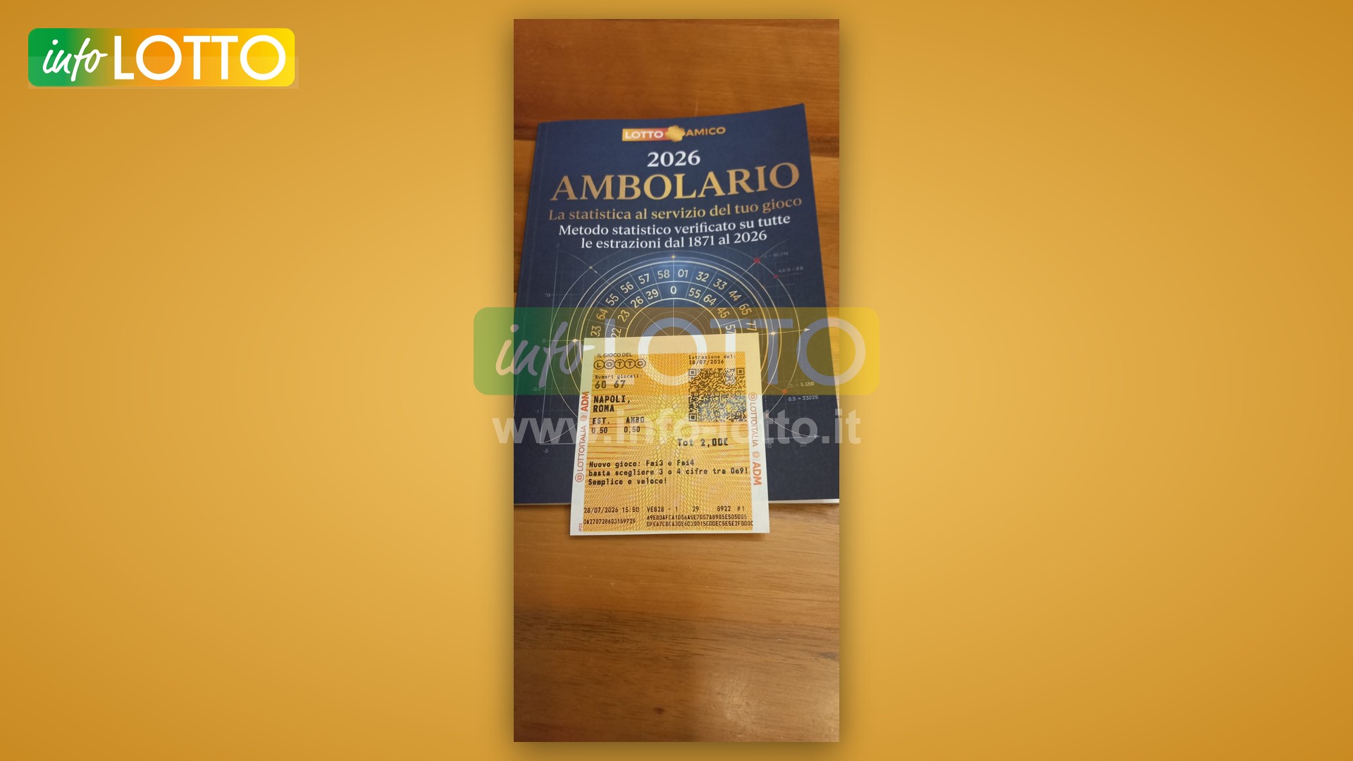 Vincita Luglio 2026
