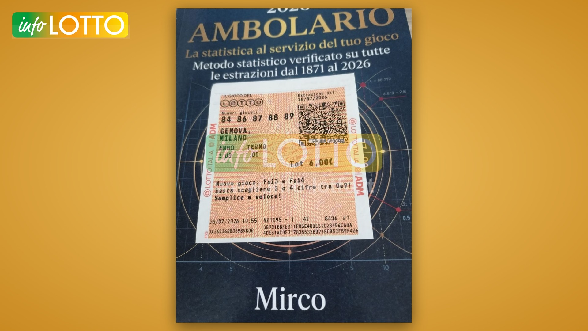 Vincita Luglio 2026