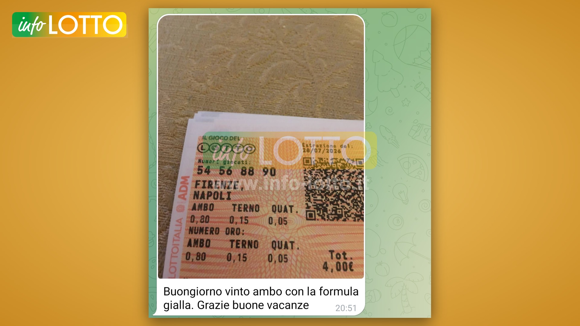 Vincita Luglio 2026