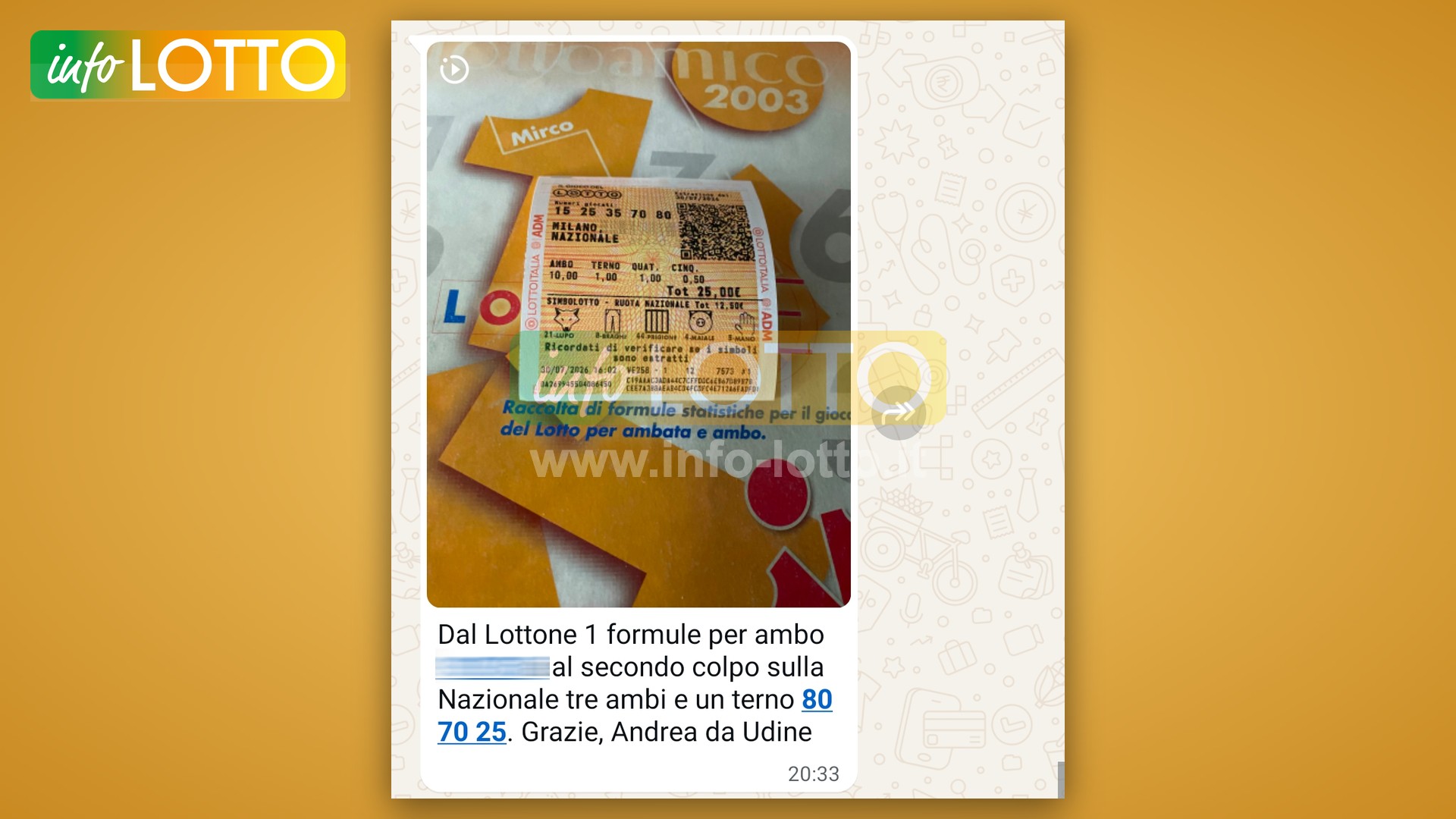 Vincita Luglio 2026