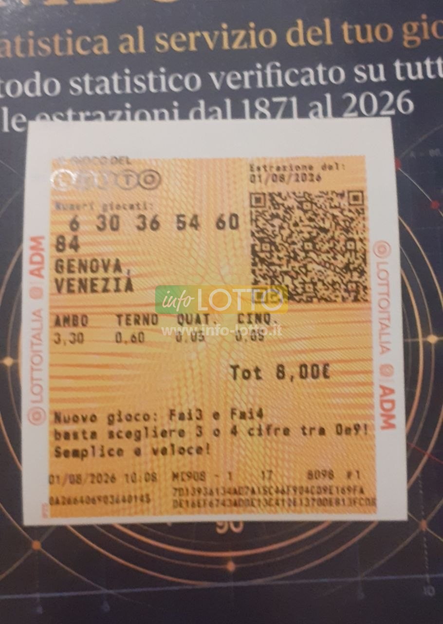 Vincita Agosto 2026